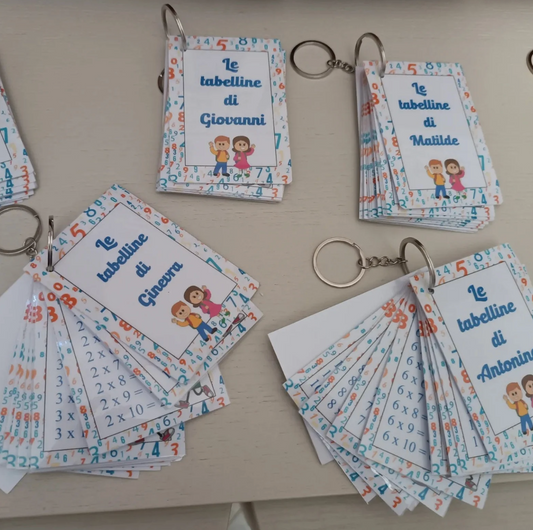 Tabelline portatili da astuccio personalizzabili